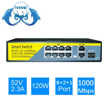 TEROW POE Gigabit Ethernet Switch 8-POE+2-Uplink+1-SFP 52V su Vidaus Elektros 250M Tinklo IP Kamerų ar Belaidžių AP/ CCTV